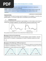 A01 - Le Son Une Information À Coder 2