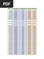 Acciones de Excel