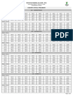 IFAC 2024 - Gab Preliminar