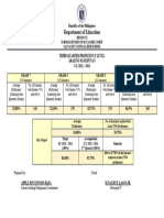 Salvacion NHS PL Q3 Ap