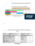 B.SC Biotechnology (Hons) In-House CBCS - 2020