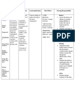 Drug Study (Med Ward Duty)