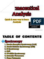 Analysis (RUBAB MIR, 3rd Prof M, D19M10)