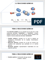 Presentación Completa Reacciones Quimicas