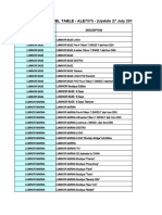 Panerai Guide - Ale7575 - Updated 27th July 2014