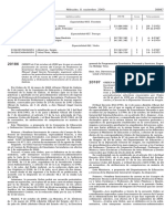 BOE Núm. 268 Miércoles 8 Noviembre 2000 38897: Fecha Nacimiento NRP Apellidos y Nombre Dni/Nie Acceso