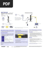 Netgear Dgn2200 Modem Router Setup Guide