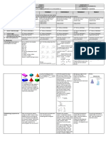 DLL Mathematics 6 q4 w1