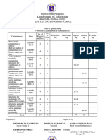 3rd Quarterly Examination Math 10