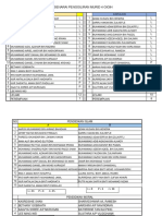 4 GIGIH (Data - Penggiliran) (15.11.2021)