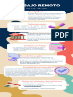 Infografía Trabajado Remoto y Trabajador de Confianza