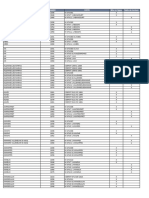 Etat Des Listes Nominatives Des Recensements de Population