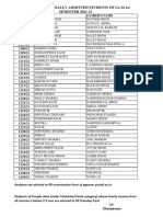 List of Provisionally Admitted Students of LL.M 1St SEMESTER 2021-22