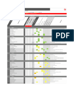 Derecho Pregrado FDM