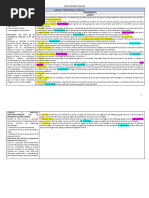 Conclusiones Finales 4 Años