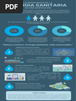 Infografía La Importancia de La Energia Sanitaria en Una Edificacion - GRUPO 10