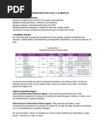 Documento Enfermedades Por Agua