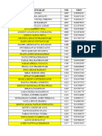 No Ijazah