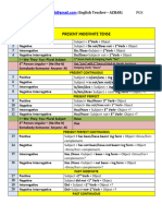 Tenses Structurres - 111122