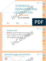 Mind Map Chemical Control and Integration Final Reviewed