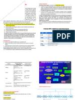 Guía NEFROLOGÍA 2do Parcial