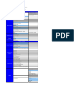 Analisis de Vulnerabilidad y Amenazas Alameda Del Rio