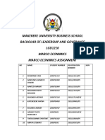 Micro Econ Assignment Fazil Shivan Keith Mariat Akram Arthur Faith