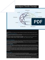 Los Nueve Eneatipos Claudio
