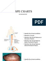 Ospe Charts 121814