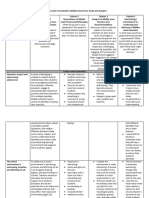 Elu346 Core Assignment