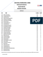 CEREMBA 20221-Resultado Relacao Habilitados AD 10a Convocacao 20220328 1548