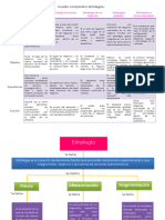 Cuadro Comparativo Estrategias