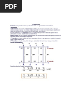 TERMOLOGIA