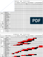 Nombres Y Apellidos Fech. de Nac. Peso Al Nacer Fecha:: 1° Observacion Fecha: Ultima Observacion