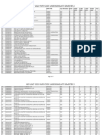 Nep Upc Sem2