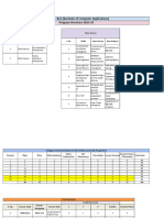 JAYPEEBCA Curriculum BCA With Codes