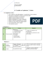 Module I Candide Ou L'optimisme - Lycee Fateh