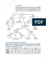 Consolidation en IFRS Exercices PERIER