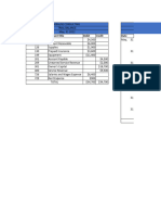 Tugas P3.1 Jurnal Penyesuaian