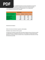 Ejercicio 1 Estadistica Final