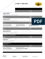 Product Recommendation Unimog (MB) 427 U 1400, U 1450 (427) (1988-2001)