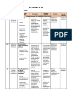 5° Grado - Actividad Del 10 de Abril