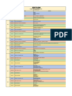 Best 90 Days Neet Syllabus Timetable. Topicwise