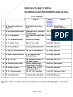 List of Senior Advocates Designated by The Supreme Court of India From Time To Time