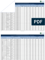 Art. 7 de La Ley Orgánica de Transparencia y Acceso A La Información Pública - LOTAIP