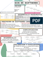 Infografia Trucos Lista Información Datos Moderno Organico Multicolor