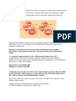 Double Entry Depreciation Notes