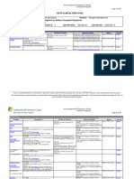 Kidney Protocol Immunosuppression