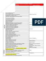 Anexo 1 Lista No Limitativa de Peligros y Riesgos