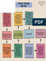 Diagrama Practica 7